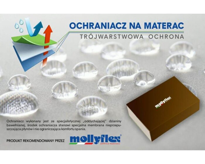 Ochraniacz wodoodporny na materac MOLLYFLEX - obrazek 2