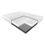 MATERAC GEMINI piankowy JANPOL