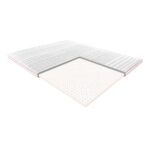 MATERAC LATEX nawierzchniowy (topper) JANPOL
