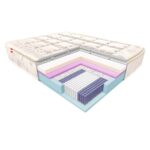 MATERAC BRILLANTE multipocket JANPOL - obrazek 3
