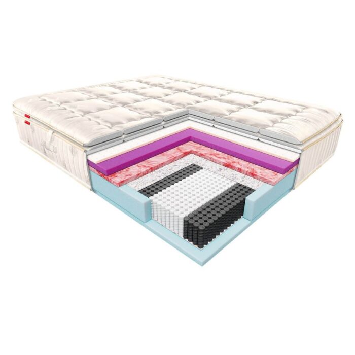 MATERAC CALANDO multipocket JANPOL - obrazek 3