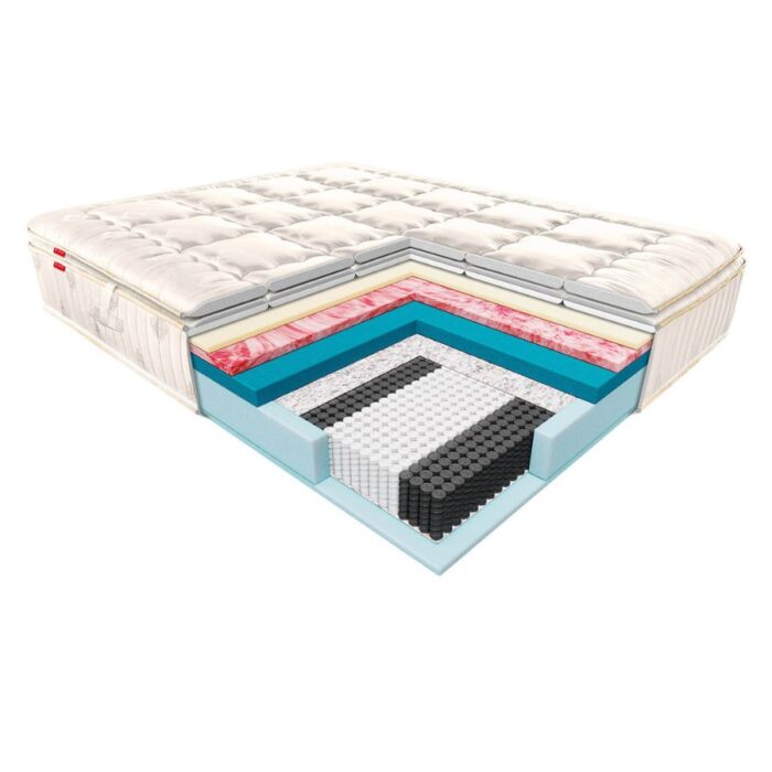 MATERAC DOLCE multipocket JANPOL - obrazek 3