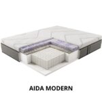 MATERAC AIDA HILDING Deluxe - obrazek 2