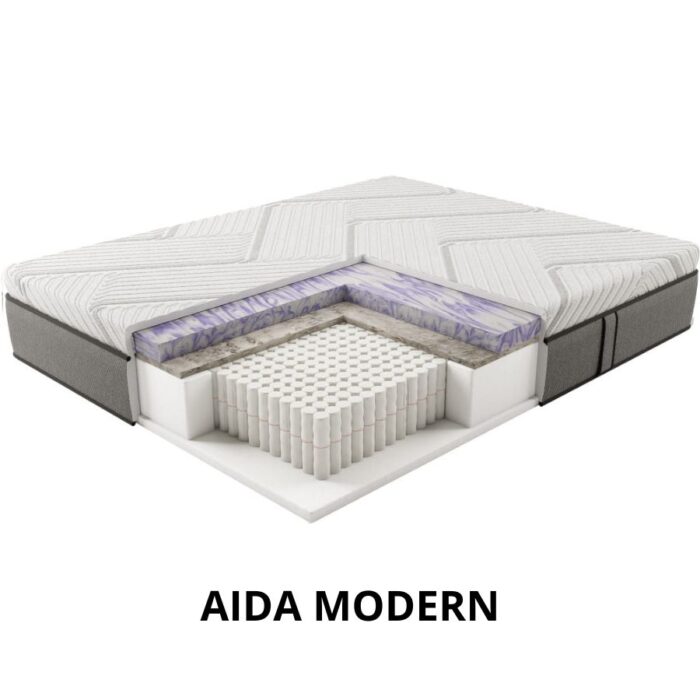 MATERAC AIDA HILDING Deluxe - obrazek 2