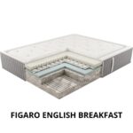 MATERAC FIGARO HILDING Deluxe - obrazek 4