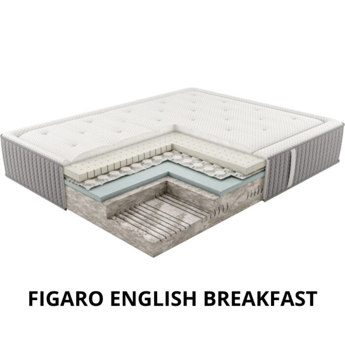 MATERAC FIGARO HILDING Deluxe - obrazek 4