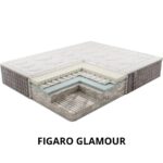MATERAC FIGARO HILDING Deluxe - obrazek 3