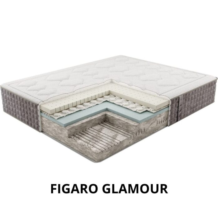 MATERAC FIGARO HILDING Deluxe - obrazek 3