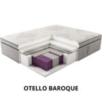 MATERAC OTELLO HILDING Deluxe